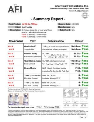 ion peptides